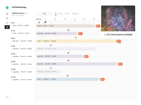 Advanced remote field scouting