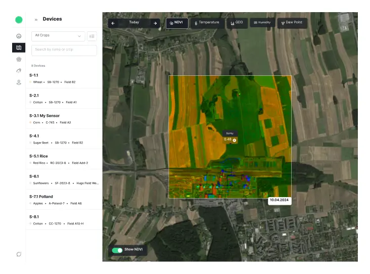 Yield estimation