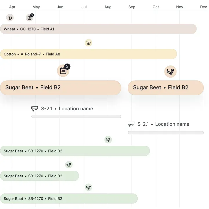 Paperless crop rotation planner