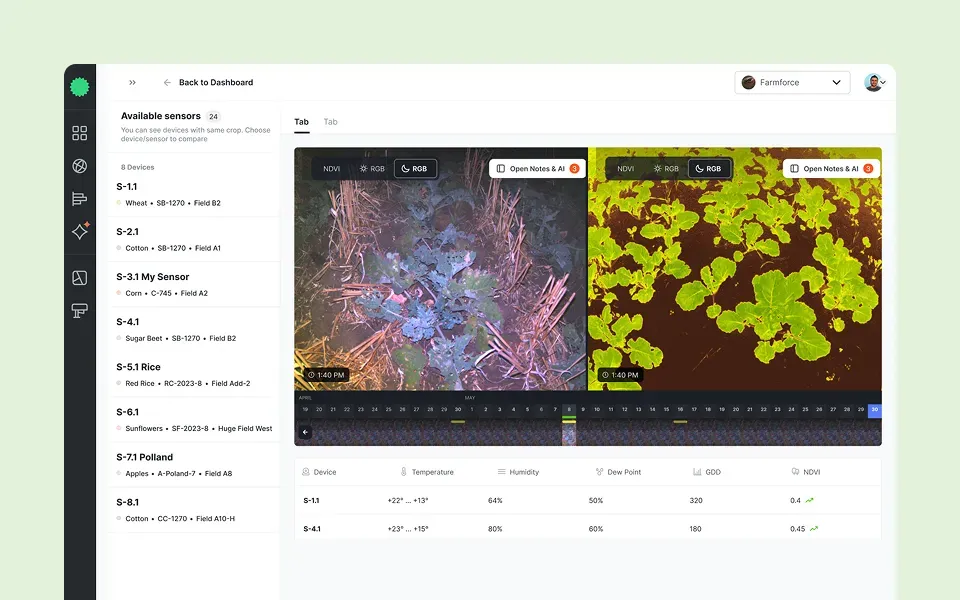 Enjoy remote field monitoring!